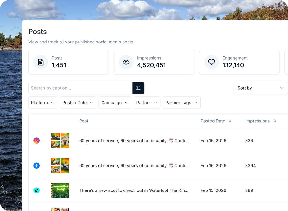 Content Planner - Post Metrics Overview (Waterloo)