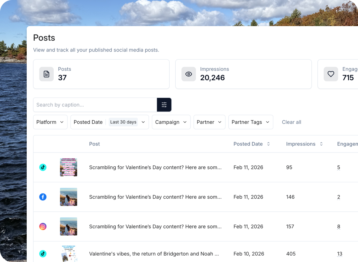 Content Planner - Post Metrics Overview (3)