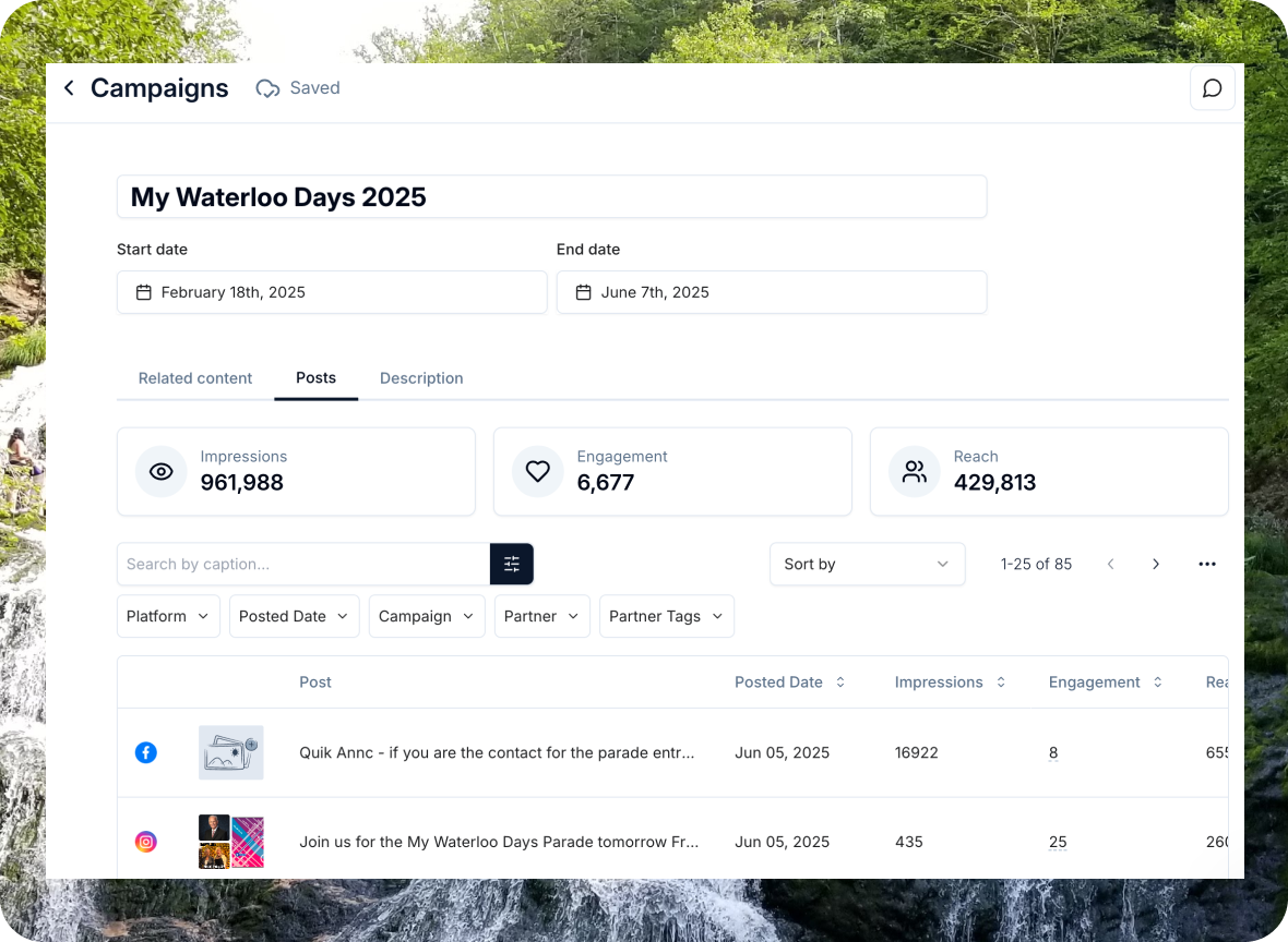 Content Planner -Campaign Metrics (Waterloo)